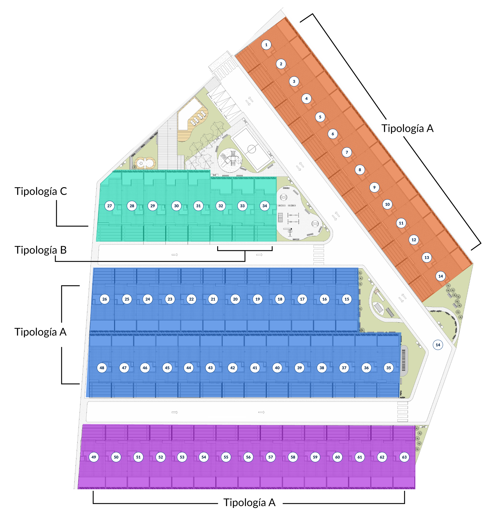 Masterplan Barrio Cerrado Arandu